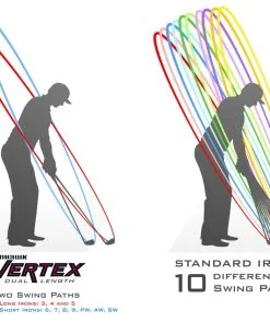 Pinhawk Golf Custom-Built Pinhawk Vertex Dual Length Irons 7 Pinhawk Golf Custom-Built Pinhawk Vertex Dual Length Irons -Custom Clubs shop I V3746A X4 min 01