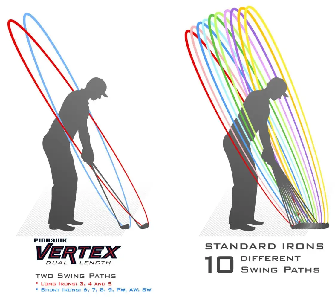 Pinhawk Golf Custom-Built Pinhawk Vertex Dual Length Irons 4 Pinhawk Golf Custom-Built Pinhawk Vertex Dual Length Irons - Image 4