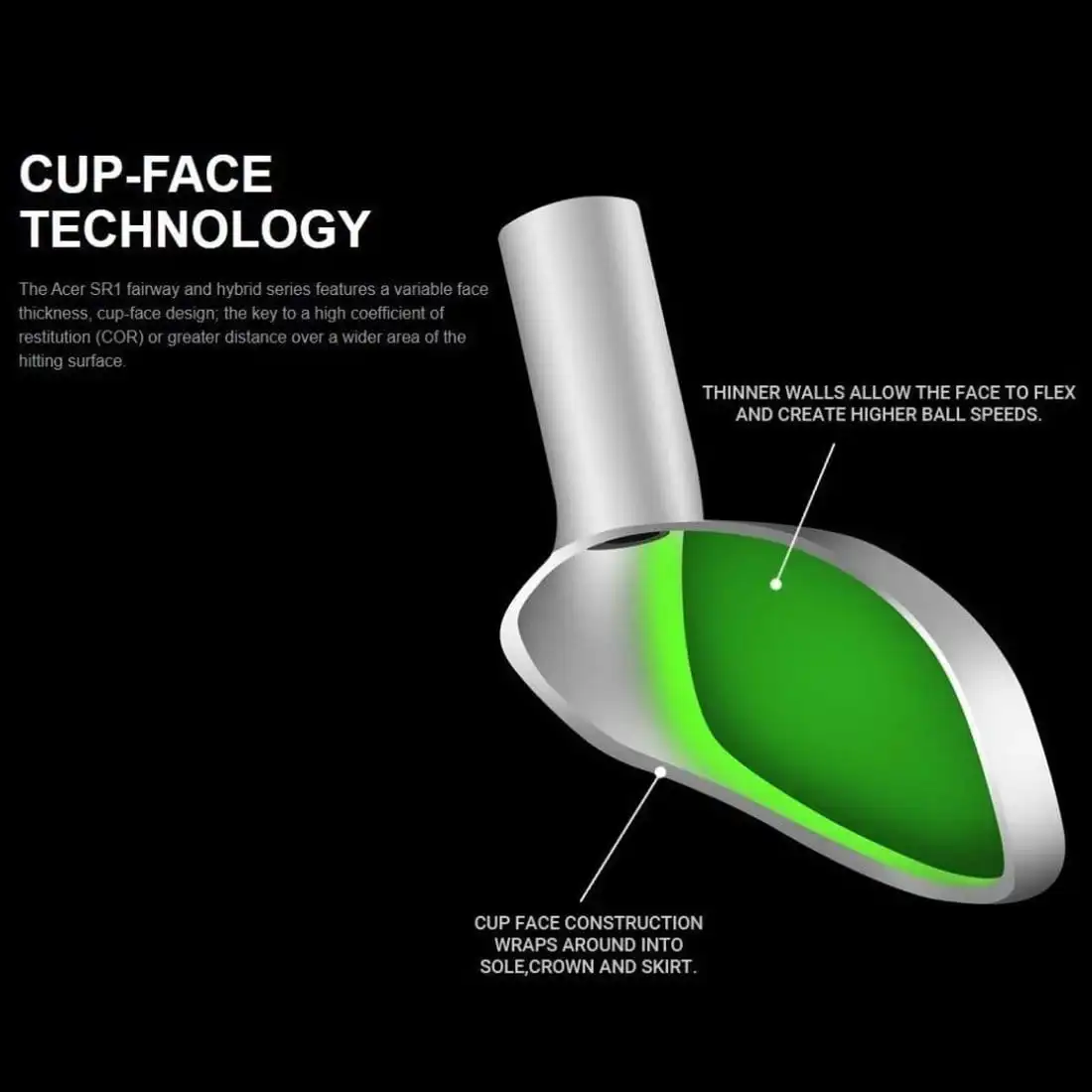 Acer Brand Acer SR1 Cup Face Hybrid Head 6 Acer Brand Acer SR1 Cup Face Hybrid Head - Image 6