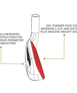 Power Play Golf Power Play Juggernaut Iron Heads -Custom Clubs shop d 8461